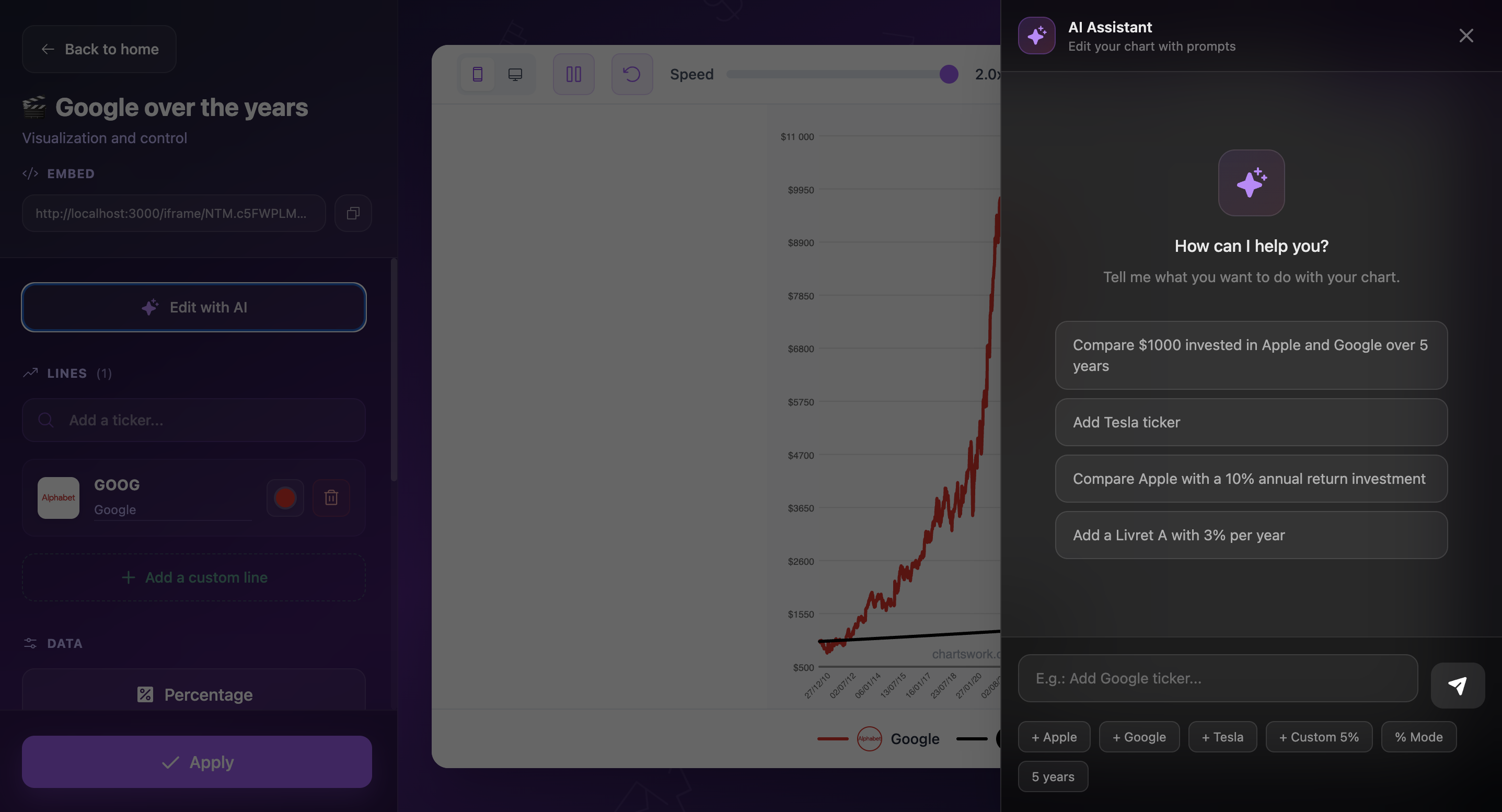 AI Assistant helping create charts